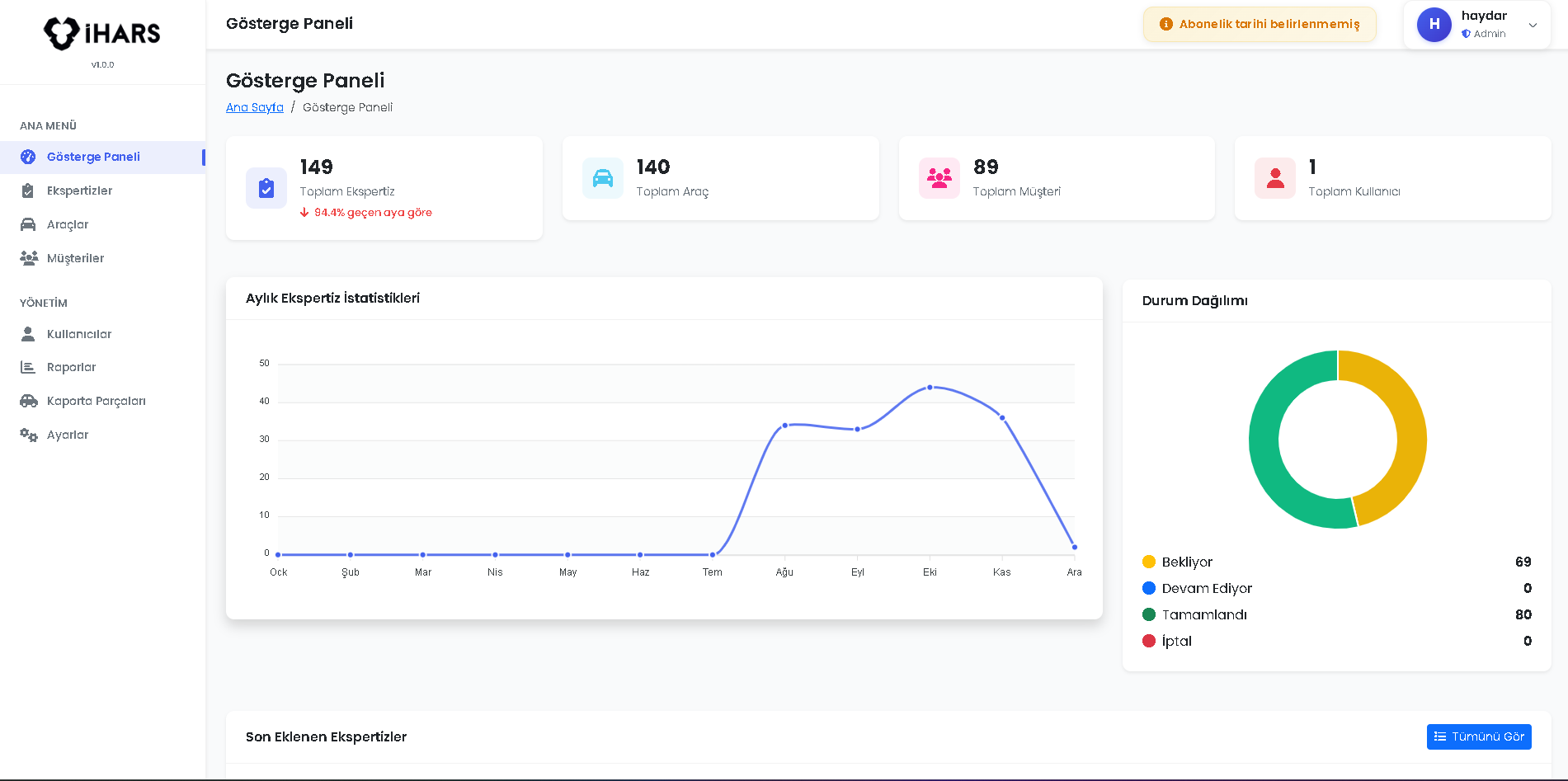 Araç Ekspertiz Otomasyonu